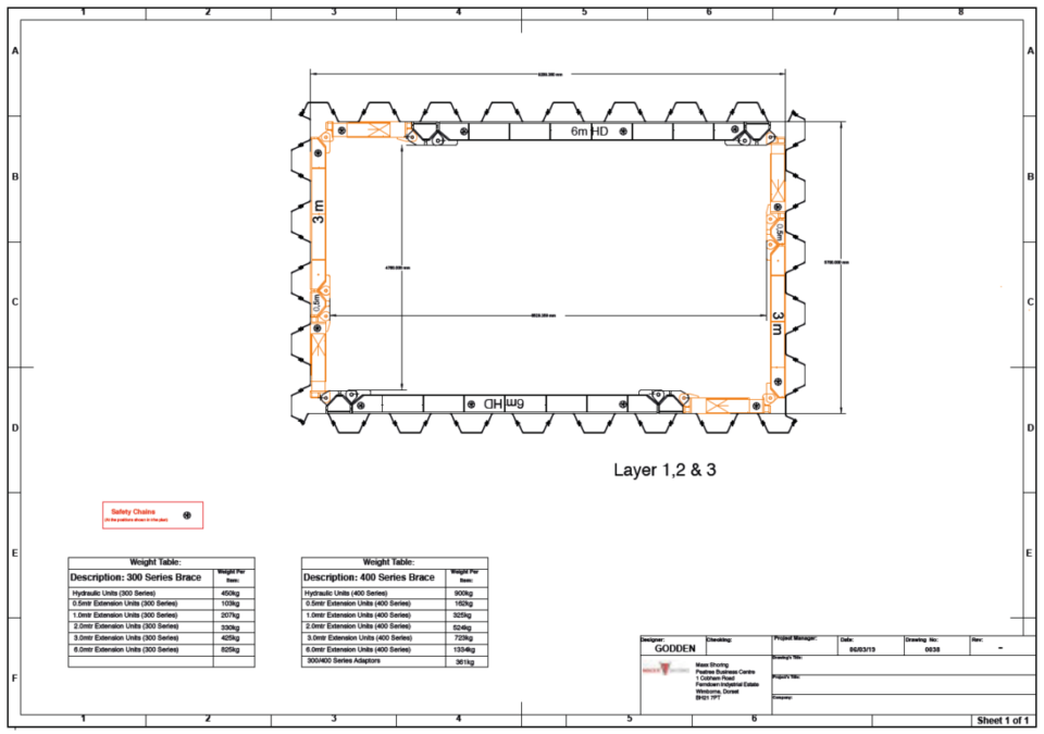 Bracing Maxx Shoring Sheet Steel Piling